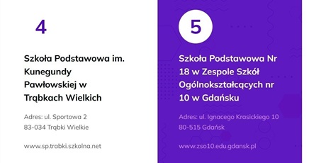 Powiększ grafikę: kariera-bez-barier-559134.jpg