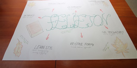 Powiększ grafikę: Warsztaty literackie - kreatywnego pisania.