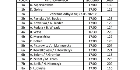 Powiększ grafikę: Informacja o miejscu zebrań.