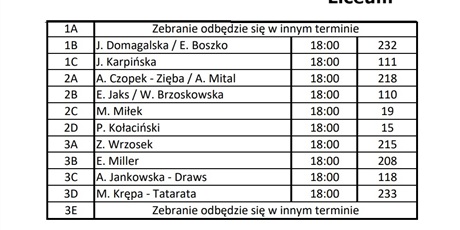 Powiększ grafikę: Informacja o miejscu zebrań.